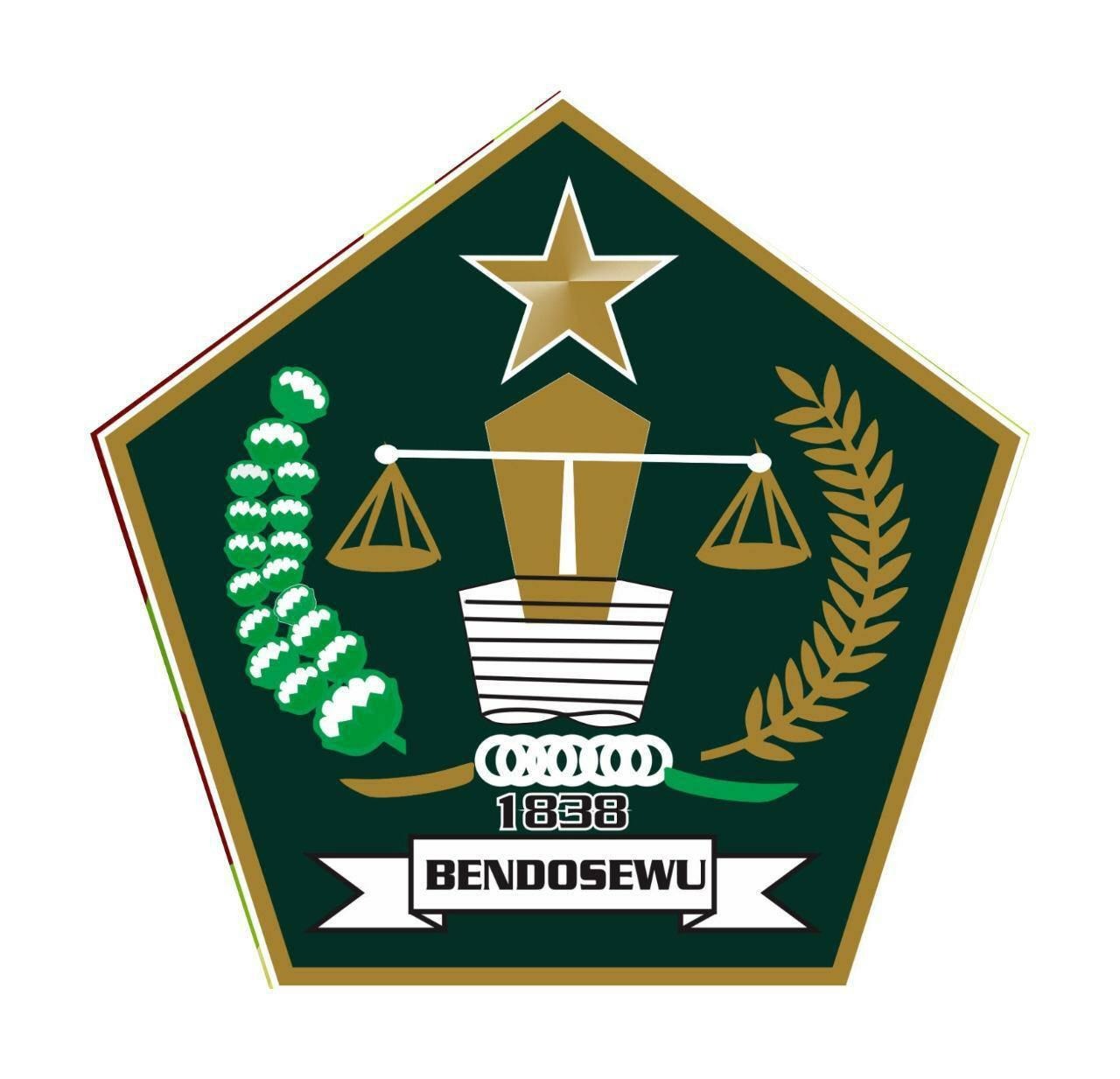 Pemerintah Desa Bendosewu – Kabupaten Blitar